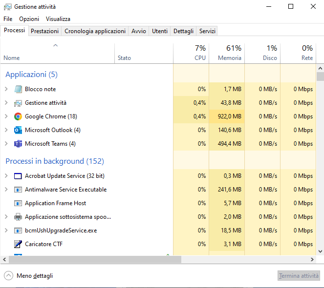 Chiusura forzata di un'app su Windows: Guida dettagliata e metodi efficaci
