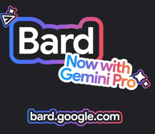 Google Bard: L’Intelligenza Artificiale che Rivoluziona il Mondo Digitale
